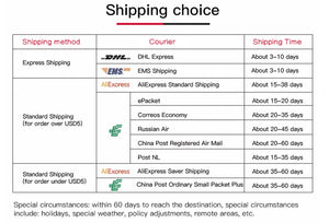 2025 Digital Watches For Men Sports Waterproof Bracelet Clock Gold Electronice LED Wristwatch Women Casucal montre homme relogio