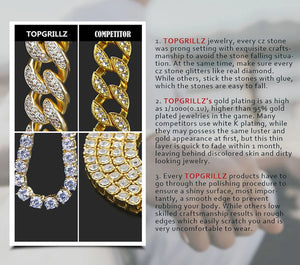 Iced out CZ grillz teeth set for men and women, gold-plated top and bottom dental jewelry by Hot Trend Vault, stylish and shiny.
