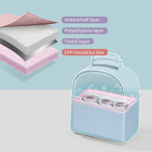 Sunveno Tin Foil Insulation Bag with EPP Box Preservation Bag Waterproof Lunch Bags Picnic Bag Insulation Thermal Bag