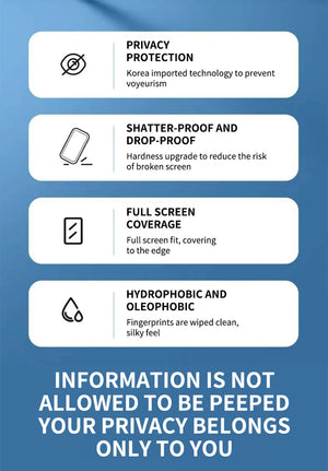 1-4Pcs Privacy Screen Protector for iPhone 14 13 11 12 Pro Max Mini 8 Plus Anti-spy Protective Glass for iPhone 15 16 17 XS MAX