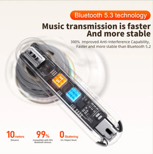 Wireless Headphones,QERE E38,NEW TWS Bluetooth 5.3,HD Microphone,HIFI Earphones,13mm Driver,60ms Low Latency,4 Mics+ENC Call