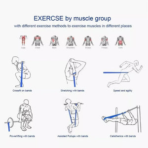 Resistance Bands Exercise Elastic Band Home Yoga Gym Equipment Accessories Sports Power Pull-Up Assist Band Bodybuilding