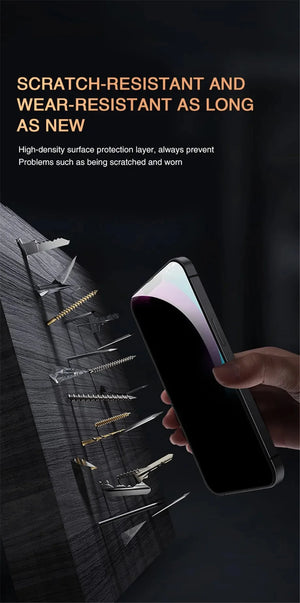 1-2Pcs Full Cover Privacy Screen Protector For IPhone 16 15 13 11 14Pro Max Anti-spy Tempered Glass For iPhone X XS Max XR Glass