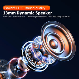 Hot Trend Vault QERE E50 wireless headphones with Bluetooth 5.3, touch display, 13mm driver, and noise cancellation microphones