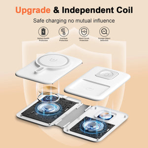 Wireless charger station for Apple devices by Hot Trend Vault, featuring 3-in-1 fast charging for iPhone, AirPods, and Apple Watch.