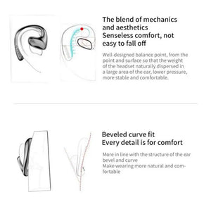 For Xiaomi 5.1 Air Conduction Bluetooth Headphones Noise Reduction Sports Waterproof Wireless Earphones Ear Hooks Headsets INMAS