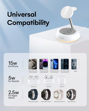 ZeeHoo 3-in-1 wireless charging station for iPhone, Apple Watch, and AirPods with built-in night light and 15W fast charging.