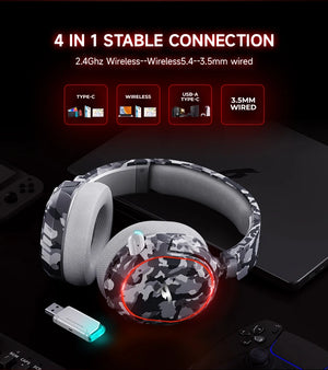 Picun G2 Wireless Gaming Headset Bluetooth 2.4G Headphones 7.1 Surround 5ms Low Latency ENC Mic for PC PS4 PS5 Phone Switch