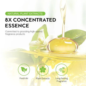 Hot Trend Vault Namaste Essential Oil for perfume making and aromatherapy, in a clear glass bottle with a dropper for home fragrance.