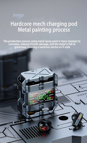 Upgraded TWS Wireless Headphones Noise Canceling Earbuds Bluetooth 5.3 Earphone HD Stereo Sports Waterproof Headset PK M25 M45