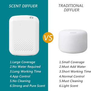 Hot Trend Vault LuxPerfume essential oil diffuser, 400ml wall-mounted design, suitable for hotel ambiance and aromatherapy.