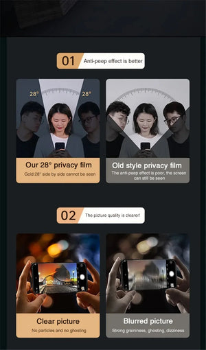 1-2Pcs Full Cover Privacy Screen Protector For IPhone 16 15 13 11 14Pro Max Anti-spy Tempered Glass For iPhone X XS Max XR Glass