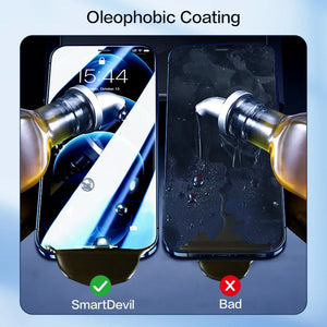 SmartDevil 2/3 pcs Screen Protector HD for iPhone 17 Pro max 17 Air 16 Anti-fingerprint Tempered Glass Film for iPhone 16 Pro 15