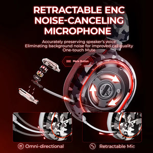 Picun G2 Wireless Gaming Headset Bluetooth 2.4G Headphones 7.1 Surround 5ms Low Latency ENC Mic for PC PS4 PS5 Phone Switch