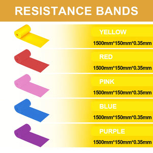 Hot Trend Vault resistance bands set for home fitness and rehab, elastic exercise bands for yoga, Pilates, and gym workouts.