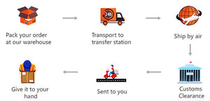 SOMEHOUR Customized African Wooden Drop Earrings Making Picture Printed 3 Sizes Personalized Wood Dangle For Women Gifts 10Pairs