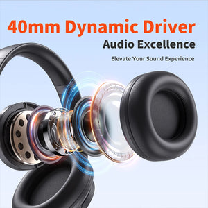 Wireless bluetooth headset QERE E80 Earphone 5.3 ANC Noise Cancellation Hi-Res Audio Over the Ear headphones 70H 40mm Driver2.4G