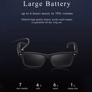 Hot Trend Vault Rondaful Smart Glasses with Bluetooth 5.0, noise cancellation, handsfree calling, and waterproof IPX7 for sports.
