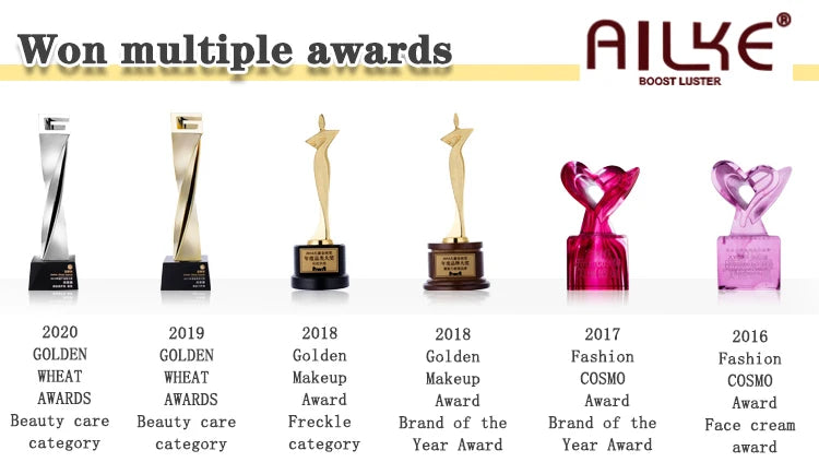 AILKE Collagen 5in1 Skin Care