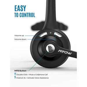 Mpow Pro Wireless Headphone V5.0 Updated MBH15 Bluetooth Headset with Noise Cancelling Mic For Trucker Driver Call Center Office