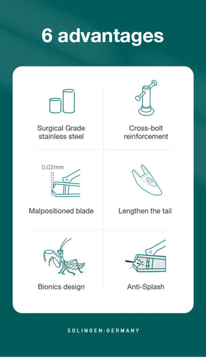 MR.GREEN Nail Clippers Stainless Steel Anti Splash Fingernail Cutter Manicure Tools Bionics Design Nail Trimmer Pedicure Scissor