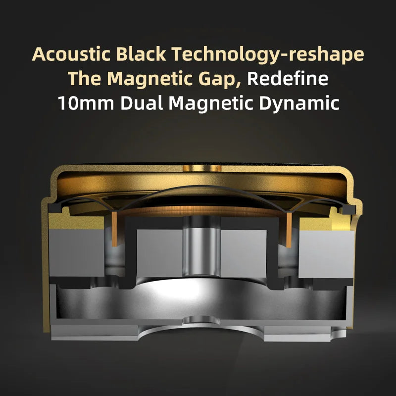 KZ ZSN Pro X Metal Wired Headset Hybrid Technology 1BA+1DD In Ear HiFi Monitor Earphone With Microphone Sport Game Headphones