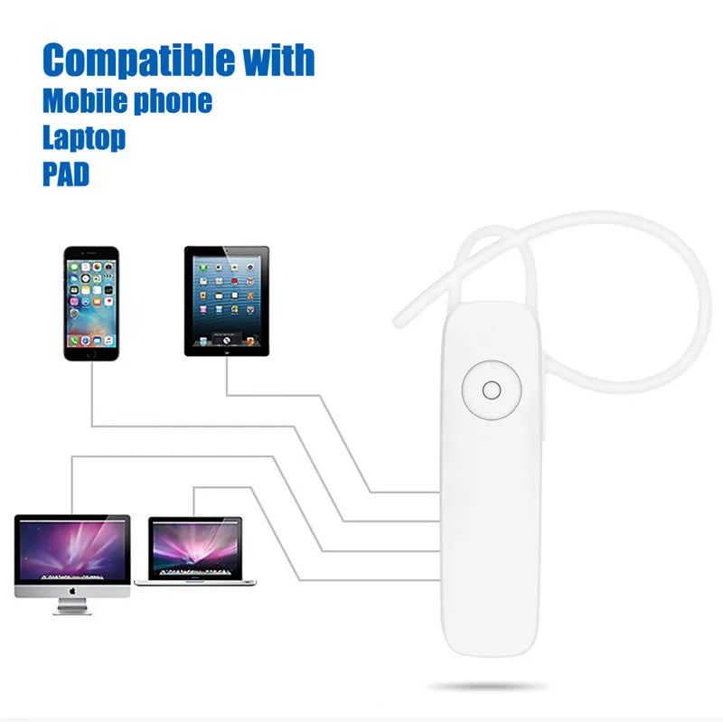 M165 Mini Bluetooth Headset Stereo Hands-Free Ear-Hook Wireless Microphone With Microphone, Suitable For All Smart Phones