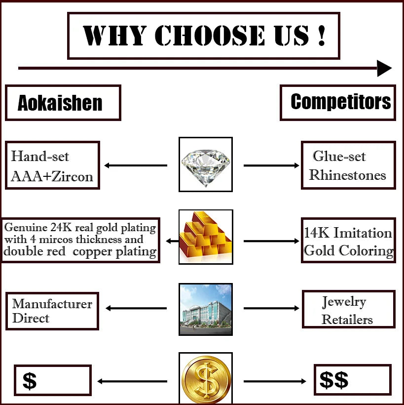 Iced-out Cubic Zirconia Ring for Men 24k Gold Color Plated Hip Hop Rock Street Jewelry