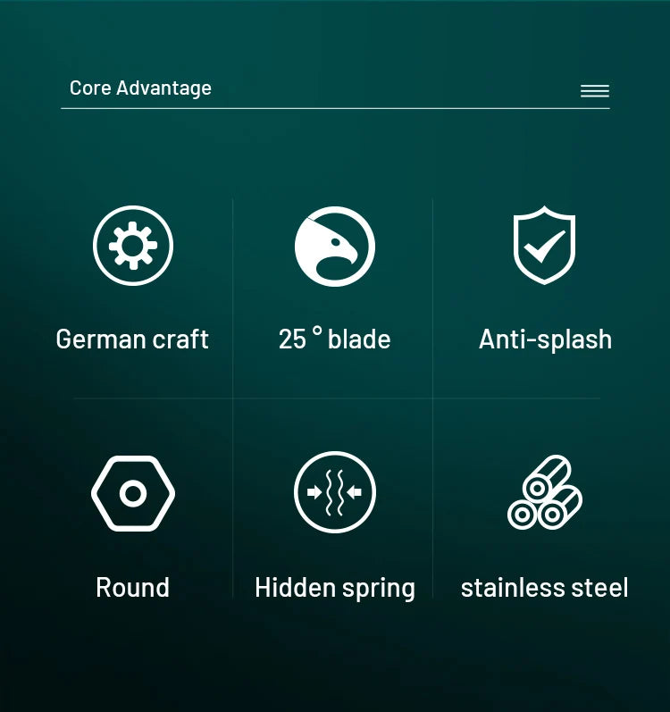 MR.GREEN Nail Clippers Toenail Cutters Pedicure Manicure Tools  Ingrown Paronychia Professional Correction Tool Sets