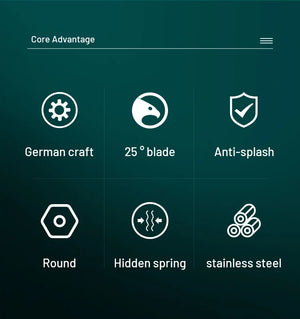 MR.GREEN Nail Clippers Toenail Cutters Pedicure Manicure Tools  Ingrown Paronychia Professional Correction Tool Sets