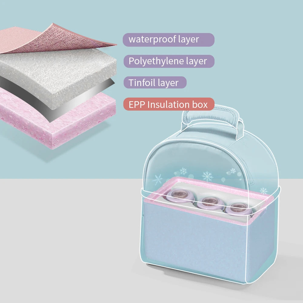 Sunveno Tin Foil Insulation Bag with EPP Box Preservation Bag Waterproof Lunch Bags Picnic Bag Insulation Thermal Bag