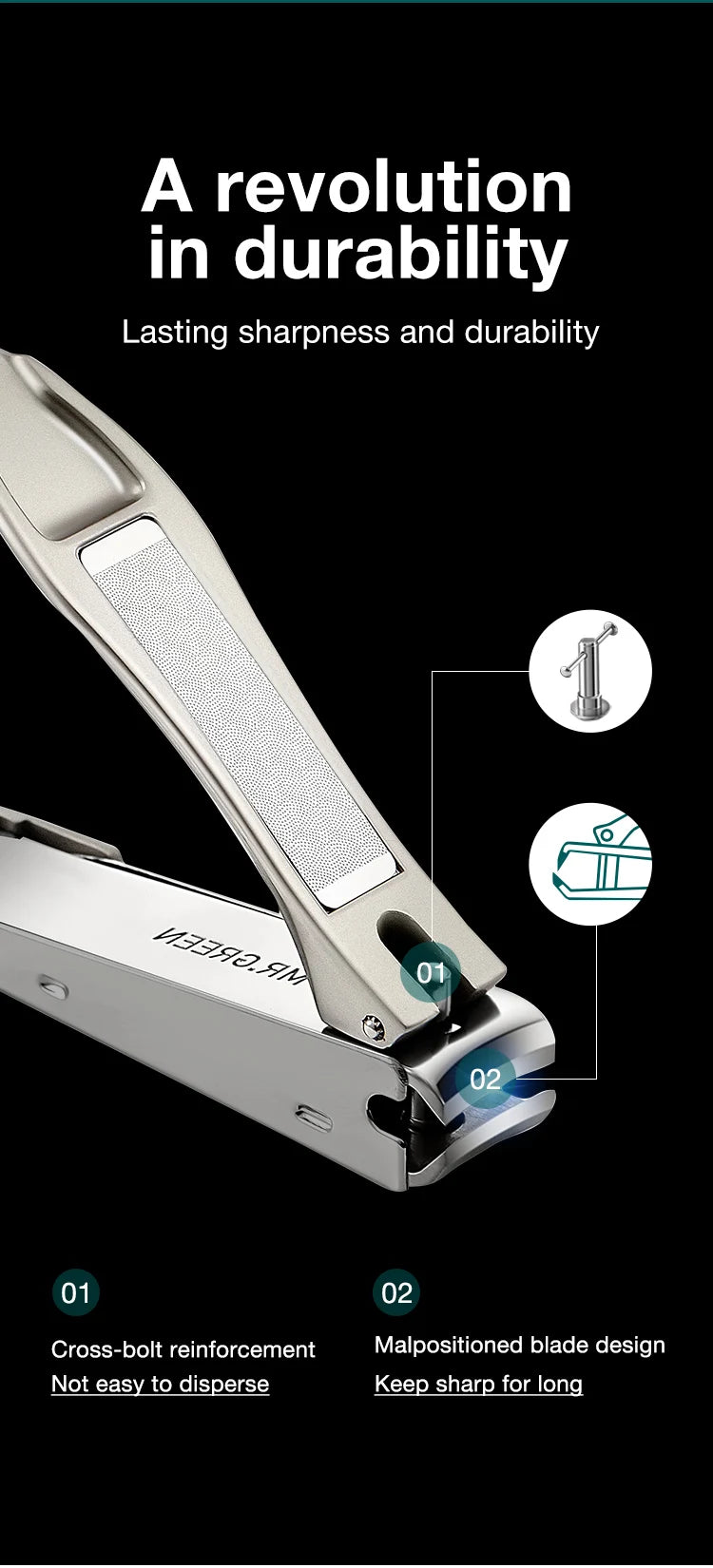 MR.GREEN Nail Clippers Stainless Steel Anti Splash Fingernail Cutter Manicure Tools Bionics Design Nail Trimmer Pedicure Scissor