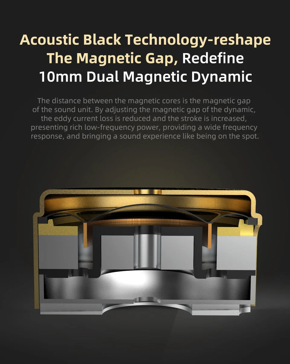 KZ ZSN Pro X Metal Wired Headset Hybrid Technology 1BA+1DD In Ear HiFi Monitor Earphone With Microphone Sport Game Headphones