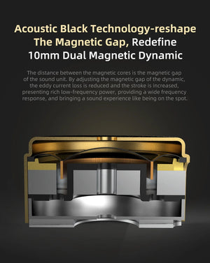 KZ ZSN Pro X Metal Wired Headset Hybrid Technology 1BA+1DD In Ear HiFi Monitor Earphone With Microphone Sport Game Headphones