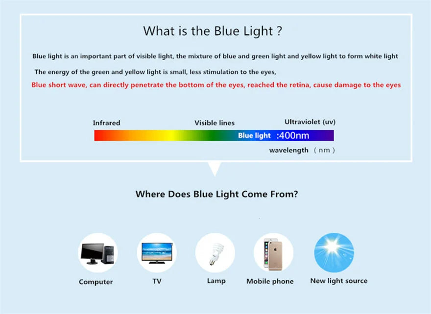 CLLOIO New Progressive Multifocus Reading Glasses Men Business Anti Blue Light Presbyopic Glasses Spring Hinge Diopters Eyewear