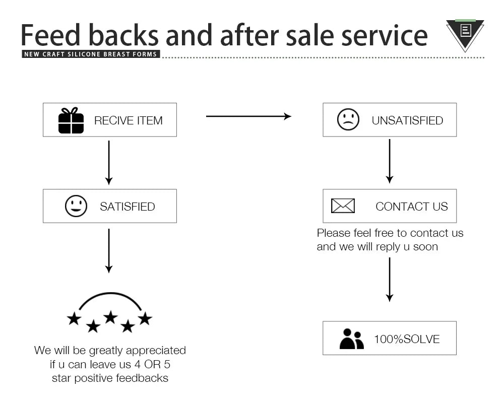 Silicone Old Man Mask Realistic Silicone Full Head Face Mask Party Prop Cosplay Male Hood Headwear for Halloween Cosplay