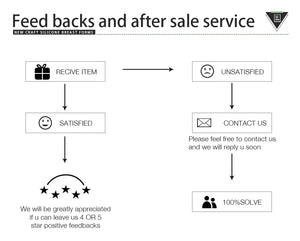 Silicone Old Man Mask Realistic Silicone Full Head Face Mask Party Prop Cosplay Male Hood Headwear for Halloween Cosplay