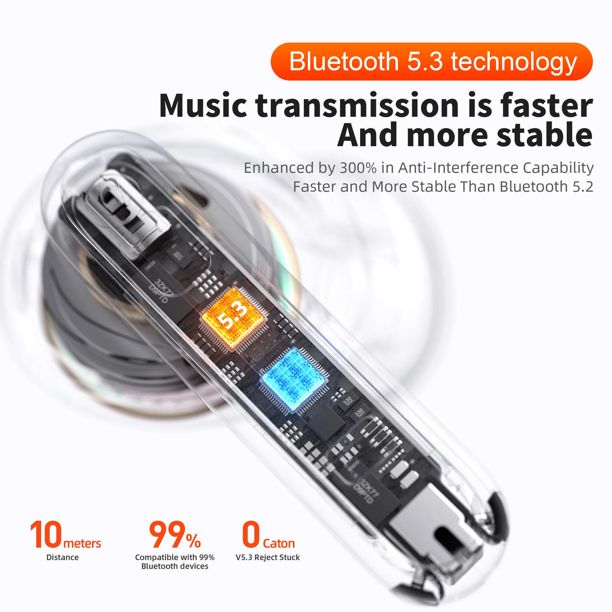 Wireless Headphones,QERE E50,NEW TWS Bluetooth 5.3,HD Microphone,HIFI Earphones,13mm Driver,Display screen+touch,4 Mics+ENC Call