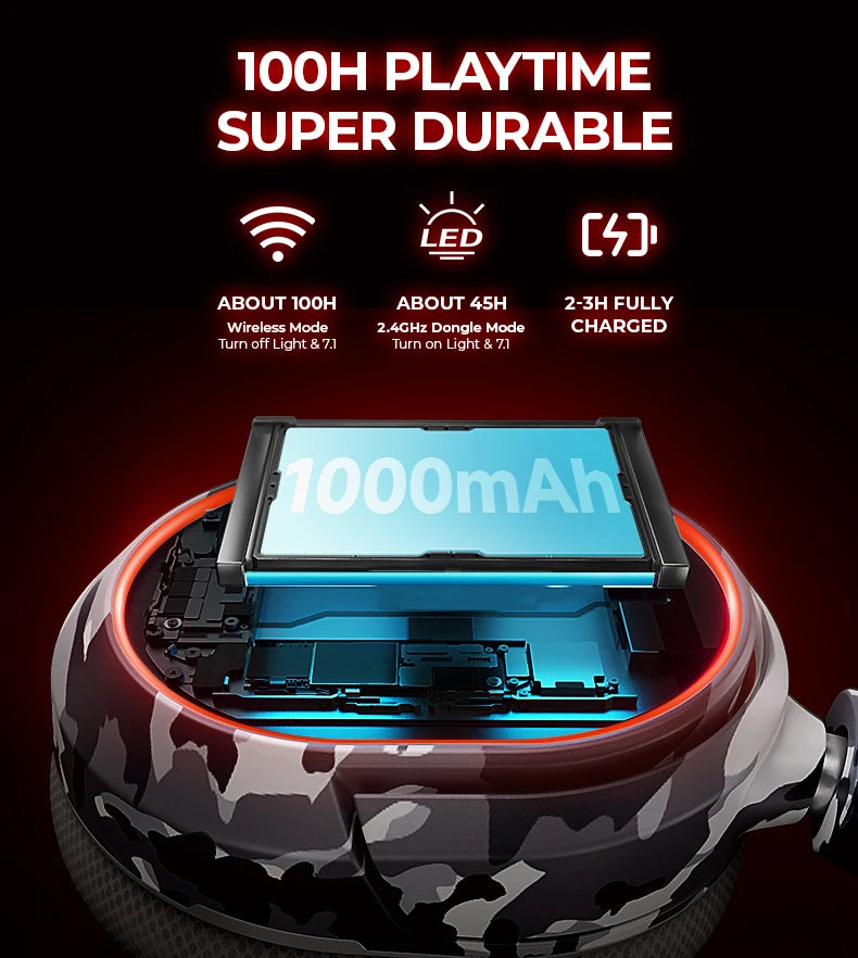 Picun G2 Wireless Gaming Headset Bluetooth 2.4G Headphones 7.1 Surround 5ms Low Latency ENC Mic for PC PS4 PS5 Phone Switch