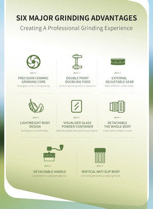 Mini Manual Coffee Grinder, 40 Adjustable Settings, Portable Hand Mill with 30g Capacity, Conical Burr for Espresso, Pour Over,