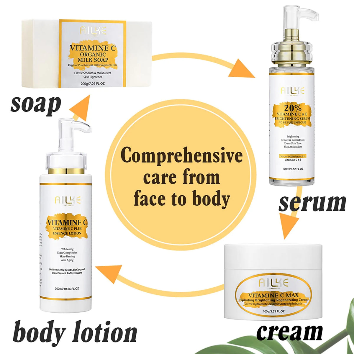 Hot Trend Vault Vitamin C skin care set with brightening serum and soap, ideal for all skin types and moisturizing benefits.
