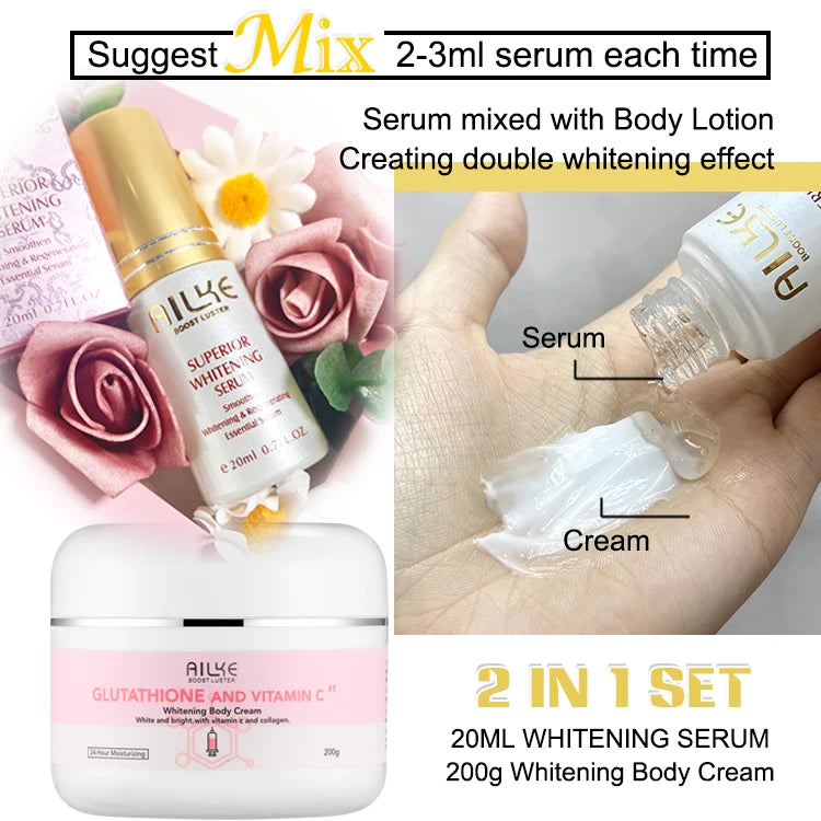 Hot Trend Vault AILKE whitening skin care set featuring brightening, hydrating products with organic vitamin C for radiant skin.