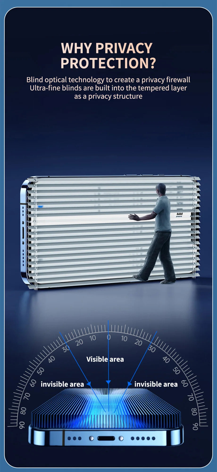 1-4Pcs Privacy Screen Protector for iPhone 14 13 11 12 Pro Max Mini 8 Plus Anti-spy Protective Glass for iPhone 15 16 17 XS MAX