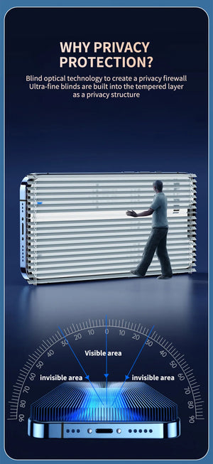 1-4Pcs Privacy Screen Protector for iPhone 14 13 11 12 Pro Max Mini 8 Plus Anti-spy Protective Glass for iPhone 15 16 17 XS MAX