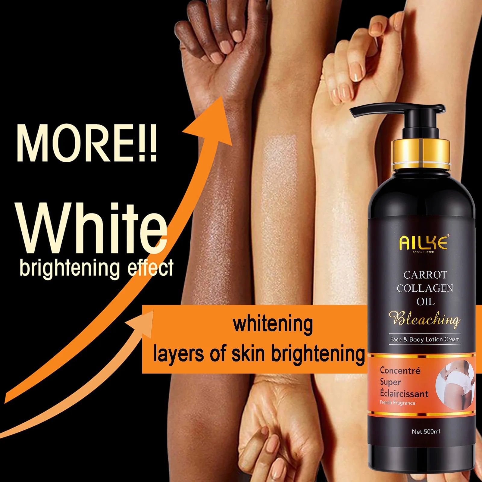 Hot Trend Vault AILKE Collagen 5in1 skin care product in a sleek bottle with a pump for facial application.