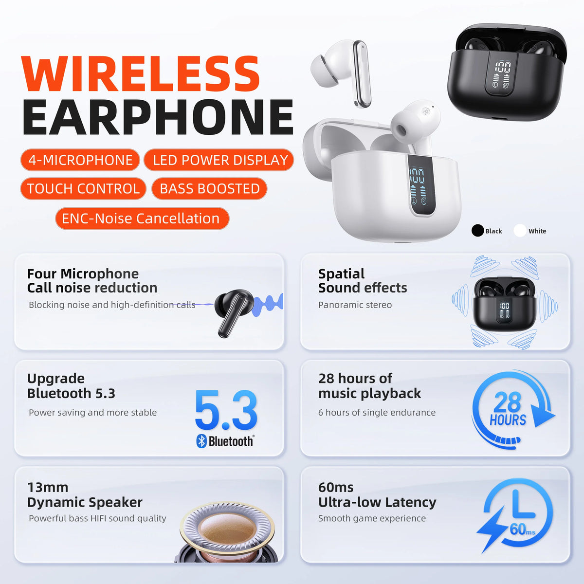 Wireless Headphones,QERE E50,NEW TWS Bluetooth 5.3,HD Microphone,HIFI Earphones,13mm Driver,Display screen+touch,4 Mics+ENC Call