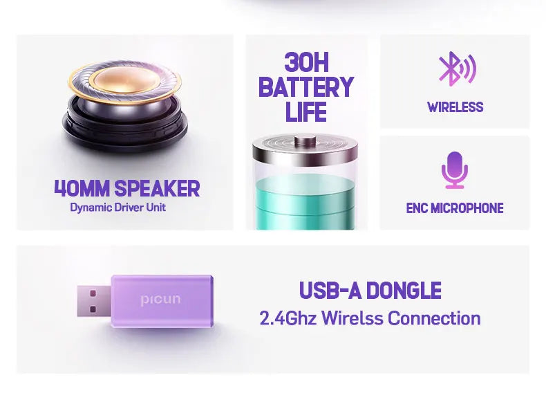 Picun G1 2.4GHz Gaming Wireless Headset 3D Surround Sound Spatial Audio ENC HD Mic Headphones for Gamer Lightweight PS5 PC Phone