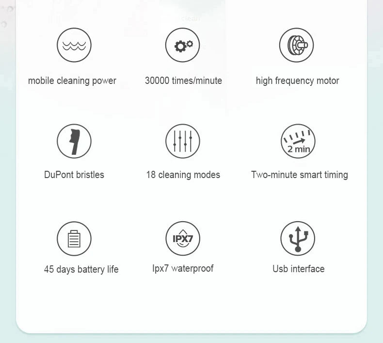 Hot Trend Vault GeZhou Sonic Electric Toothbrush for adults with 6 modes, timer, USB rechargeable, and replacement heads set.