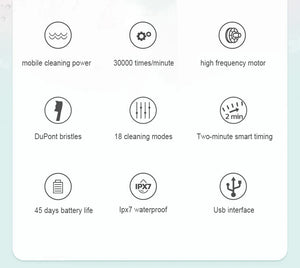 Hot Trend Vault GeZhou Sonic Electric Toothbrush for adults with 6 modes, timer, USB rechargeable, and replacement heads set.