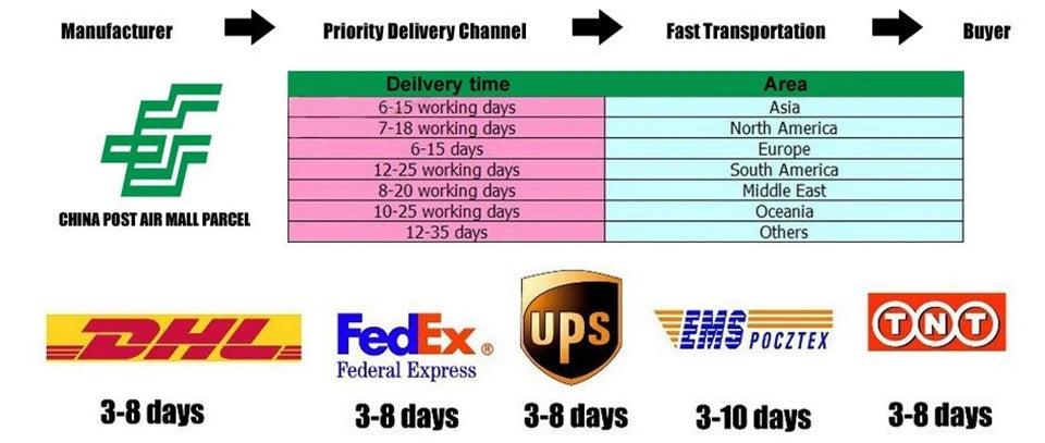 Elegant A Line Women's Evening Dresses O Neck Prom Gowns Customized Vestidos De Graduación Half Sleeve فساتين للمناسبات الخاصة